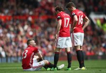 ManU:n tuska syveni taas – Jose Mourinho vahvisti puolustajansa kohtalon: ”Kausi paketissa”