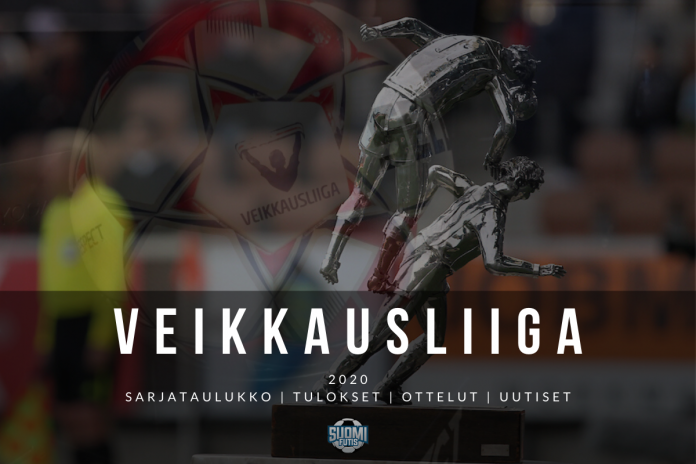 veikkausliiga_kausi_2020 Veikkausliiga - kausi 2020: Ottelut, tilastot, sarjataulukko,